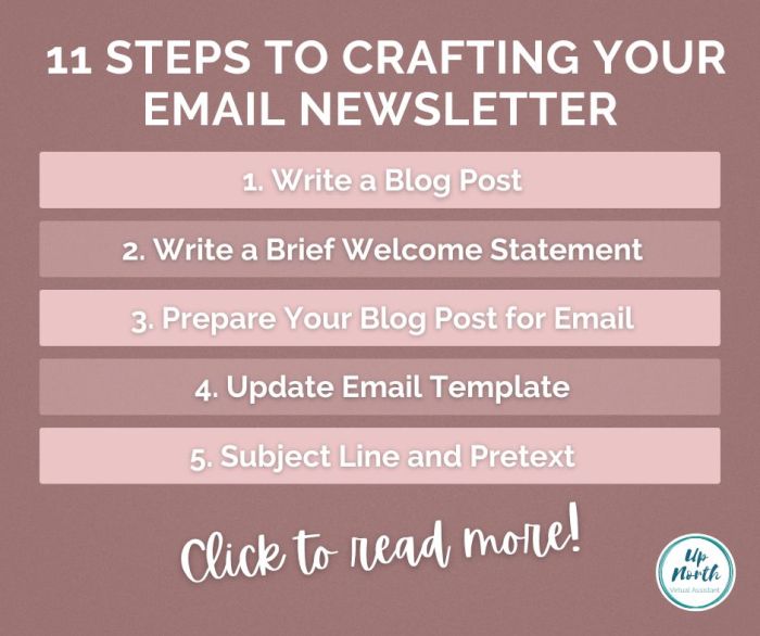 Crafting Email Newsletters