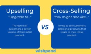 Upselling and Cross-selling