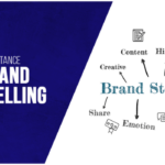 Developing a Storytelling Brand Strategy