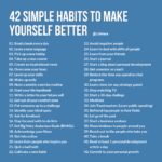 Self-Improvement Tips