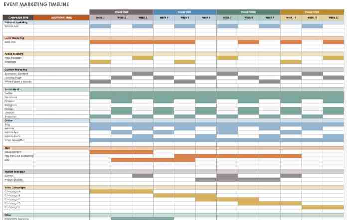 Developing an Event Marketing Calendar