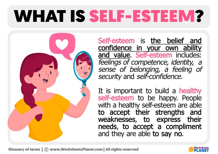 Building Self-Confidence