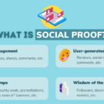 Social Proof Strategies