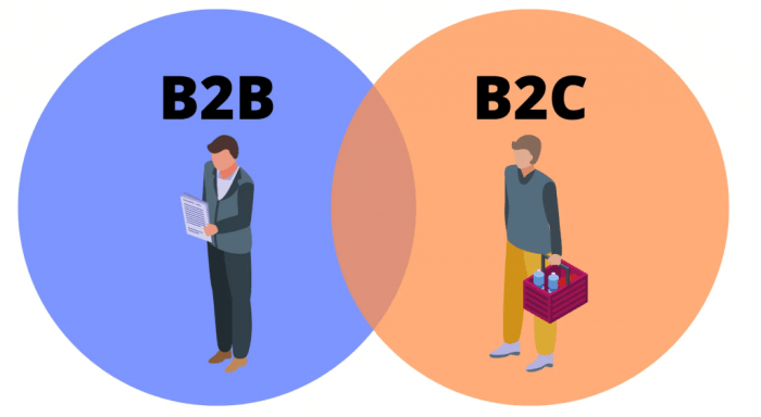 Understanding B2B and B2C Sales