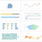 Using Data Visualization Tools