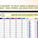 Tracking Social Media Engagement