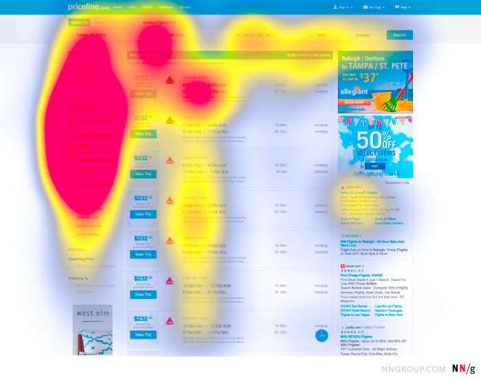 Using Heatmaps for UX