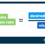 Website Conversion Rates